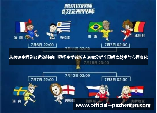 从关键赛程到命运逆转的世界杯赛季转折点深度分析全景解读战术与心理变化