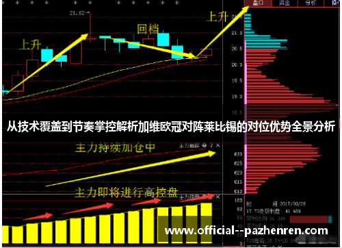 从技术覆盖到节奏掌控解析加维欧冠对阵莱比锡的对位优势全景分析