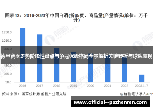 德甲赛季走势阶段性盘点与争冠保级格局全景解析关键转折与球队表现