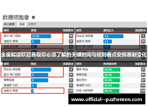 全面解读欧冠赛程你必须了解的关键时间与规则看点安排赛制变化