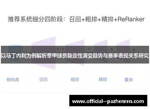 以马丁内利为例解析意甲球员稳定性演变趋势与赛季表现关系研究