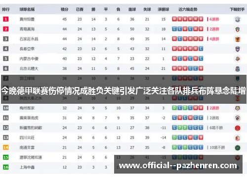 今晚德甲联赛伤停情况成胜负关键引发广泛关注各队排兵布阵悬念陡增