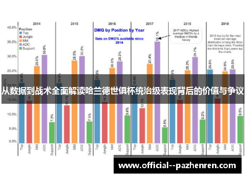 从数据到战术全面解读哈兰德世俱杯统治级表现背后的价值与争议