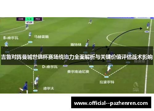 吉鲁对阵曼城世俱杯赛场统治力全面解析与关键价值评估战术影响